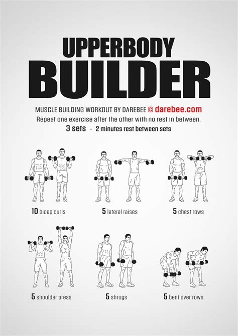 All Around Upper Body Workout - WorkoutWalls