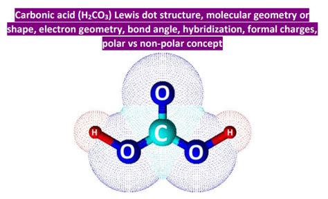 H2CO3 Lewis structure, molecular geometry, hybridization, polarity