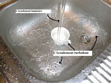 Une introduction - Les fluides autour de toi