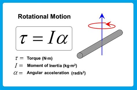 Consider a motor that exerts a constant torque of 25.0 N⋅m to a ...