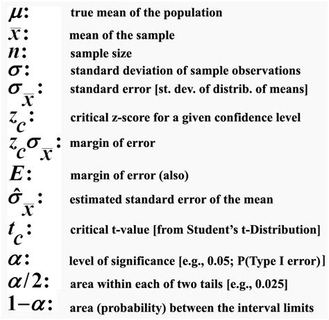 Signos O Simbolos De Estadistica