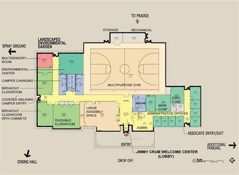 Sports facility architecture, School floor plan, Recreation centers