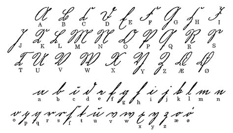 Gotisk skrift (dänische Kurrent) um 1800 mit Æ und Ø am Ende des ...