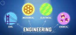 Discover Engineering | Cornell Engineering