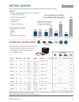 2020 Phillips and Temro Catalog - Phillips & Temro Industries Inc ...