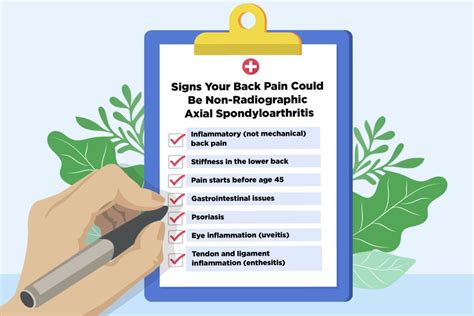 Non-Radiographic Axial Spondyloarthritis: Symptoms of Inflammatory Back ...