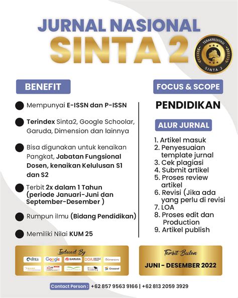 Daftar Jurnal Sinta 2 Terbaru 2022 [UPDATE] - Publikasi Indonesia