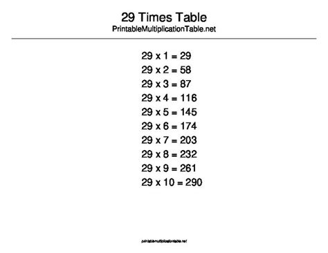 29 Times Table - Printable Multiplication Table | Times tables, Table ...