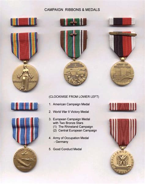 Third Army Medals - World War II - Rober F. Gallagher