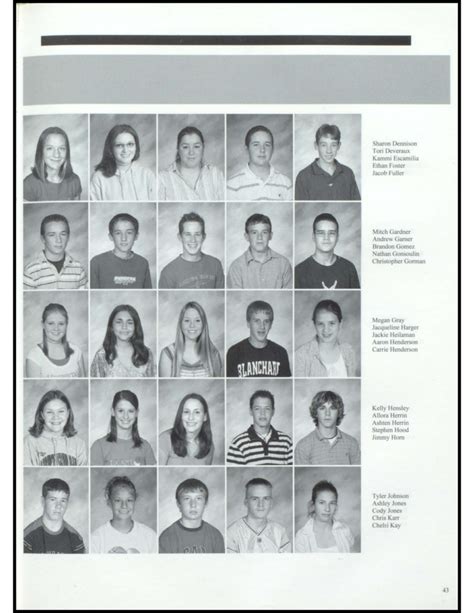 Blanchard Yearbook 2004-2005