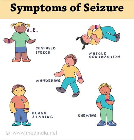 Epilepsy Seizure Disorder