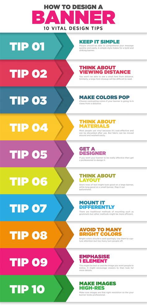 How to Design Banner for Print: 10 Vital Design Tips with Guide | CGfrog