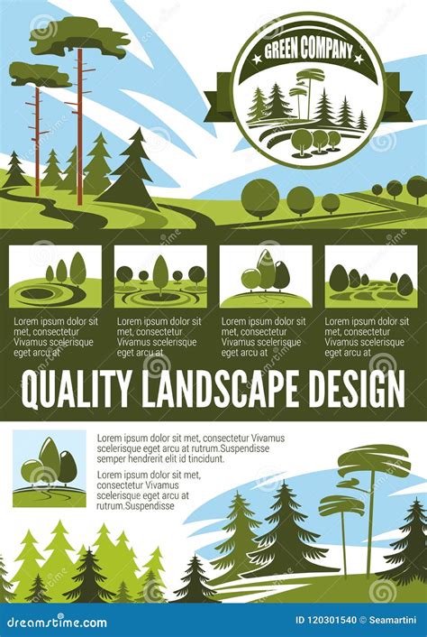 Safety Poster Landscape