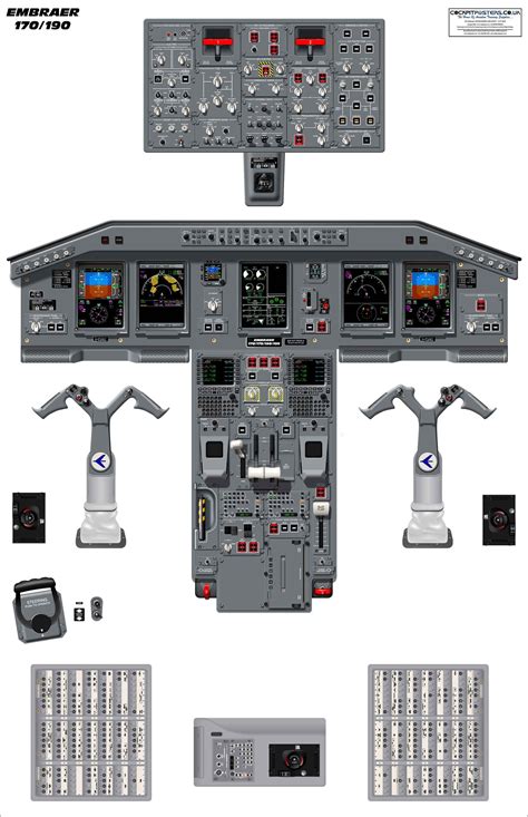 Embraer ERJ 170/175/190/195 Cockpit Poster, 40% OFF