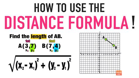 The Distance Formula Worksheet Answers – Englishworksheet.my.id