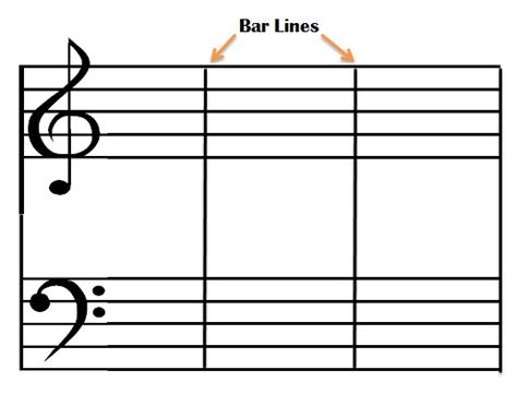 Reading Music #32: Bar Lines - Music Reading Savant