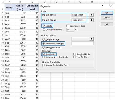 pasobstar.blogg.se - How to linear regression excel