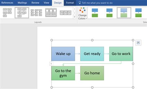 How To Draw Flowchart In Wordpad - Learn Diagram