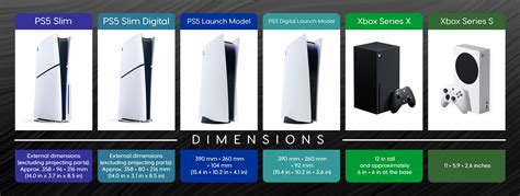 See How the PS5 Slim Compares Side-by-Side With the Launch Version and ...