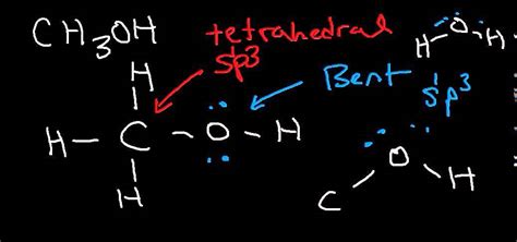 Molecular Orbital Diagram Of Ch3oh