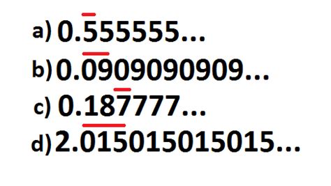 772-2011: Write each repeating decimal number using bar notation