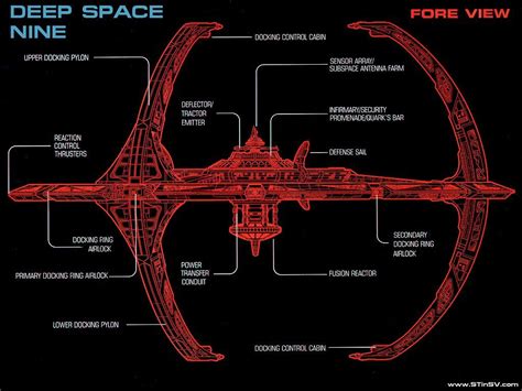 Pin by Evelyn Hamilton on Flyin' My Sci-Fi | Star trek starships, Star ...