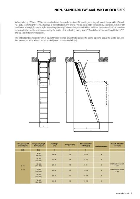 Fakro Loft Ladder Guide