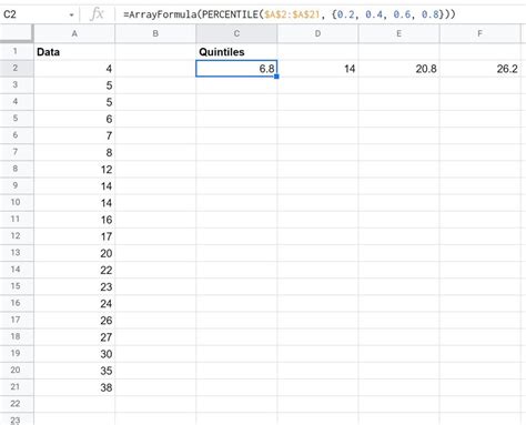 How to Calculate Quintiles in Google Sheets