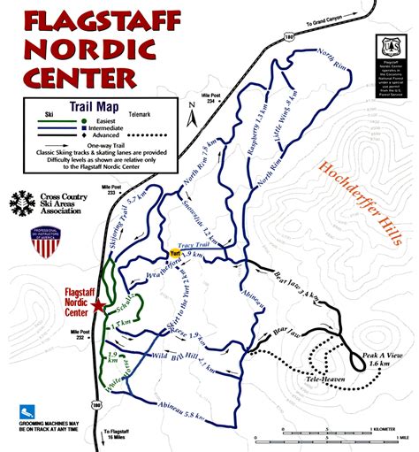 Flagstaff Nordic Center Trail Map - Flagstaff Arizona • mappery