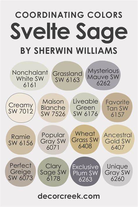 Svelte Sage SW-6164 Coordinating Colors by Sherwin-Williams | Svelte ...