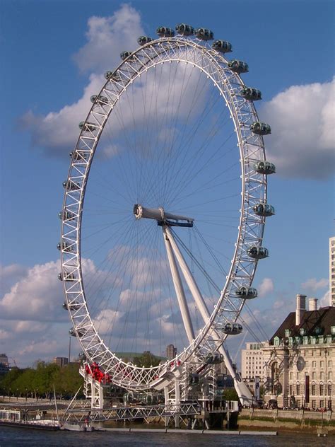 London Eye vs. Kingda Ka: Which Attraction Do You Choose?