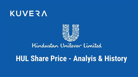 HUL's Share Price - Hindustal Unilever Ltd - Kuvera