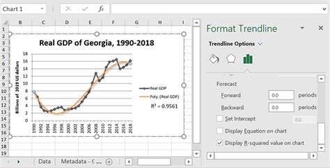 How to Insert a Trendline in Microsoft Excel - Make Tech Easier