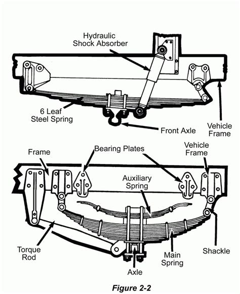 4x4 Suspension Drawing