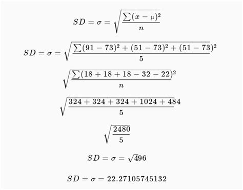 Standard Deviation Formula