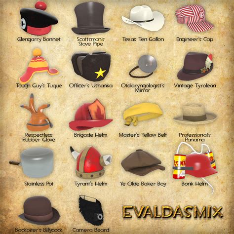 All new Team Fortress 2 hats by evaldasmix on DeviantArt