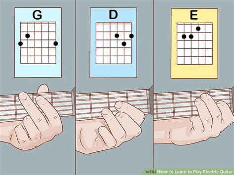 How To Play Electric Guitar Fast For Beginners – The Required Steps ...