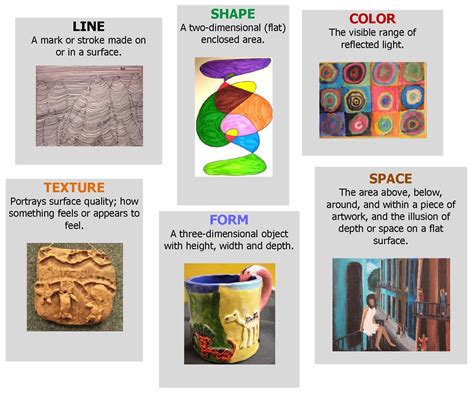 The elements of art - explained with pics! | Visual elements of art ...