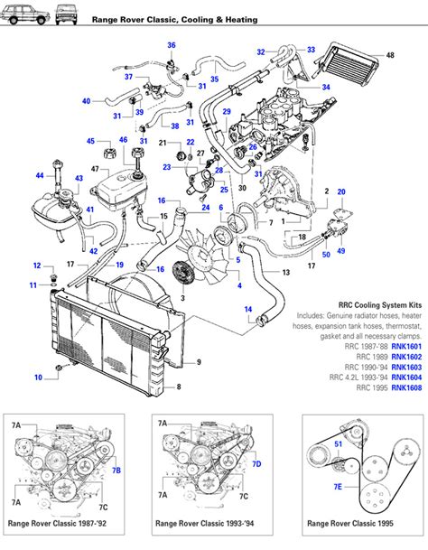 [DIAGRAM] Land Rover 90 Parts Wiring Diagram - MYDIAGRAM.ONLINE