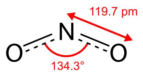 NO2 Lewis Structure, Molecular Geometry, Hybridization, Polarity, and ...