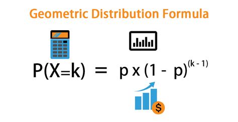 Geometric Distribution Formula | Calculator (With Excel Template)