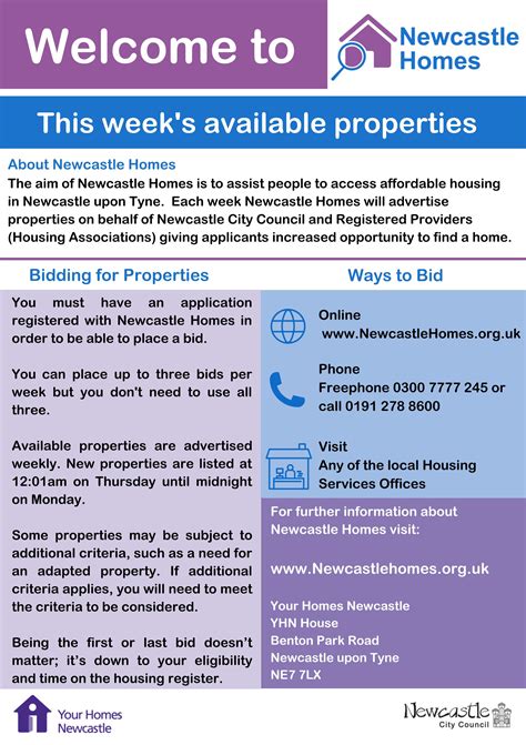 Newcastle properties available now by Your Homes Newcastle - Issuu