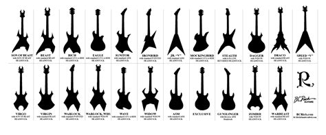 BC Rich : The story - Guitariste-Metal