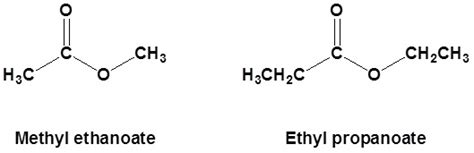 Nomenclature of Esters - Chemistry LibreTexts