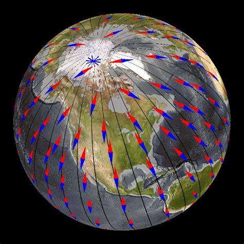 Earth's Magnetic Field (compass needles) Dataset | Science On a Sphere