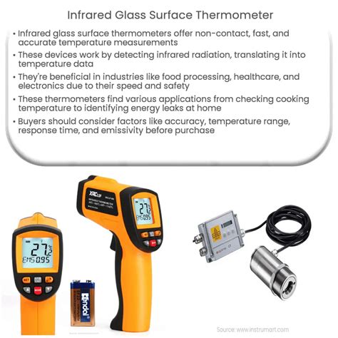 Infrared glass surface thermometer | How it works, Application & Advantages