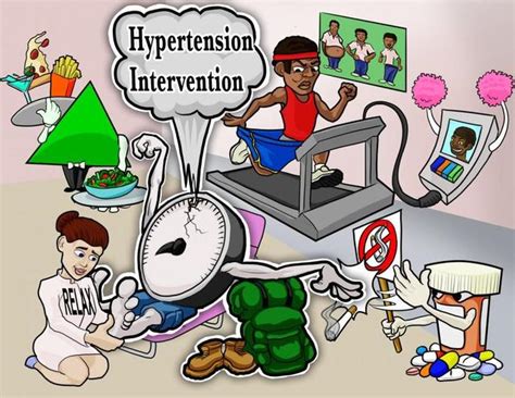 Hypertension: Clinical: Video, Causes, & Meaning | Osmosis