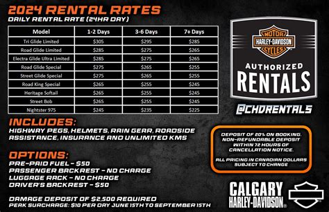 Rent A Harley Davidson | Calgary Harley‑Davidson® Alberta