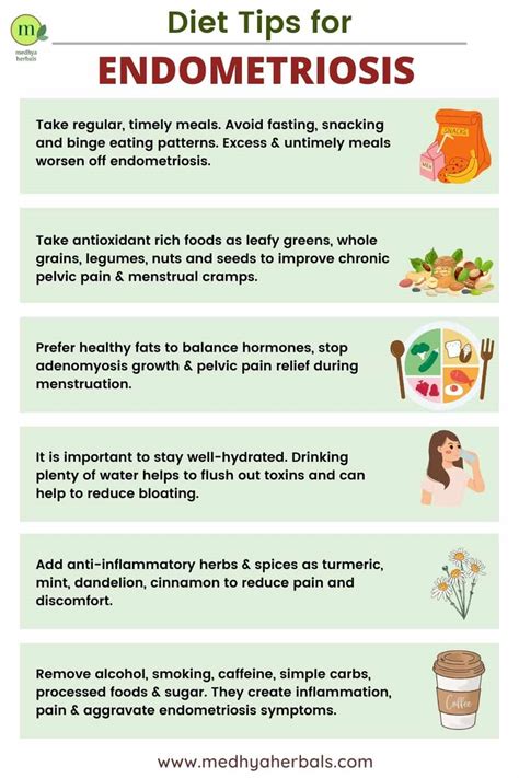 Endometriosis Diet: The Best Meal Plan for Pain Relief