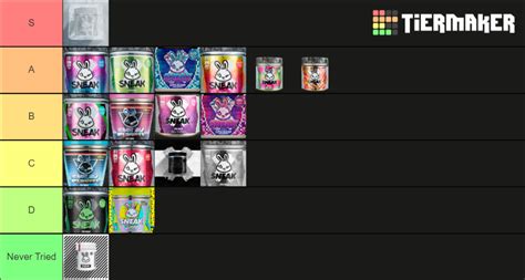 Fracno x Sneak Energy Flavors Tier List (Community Rankings) - TierMaker